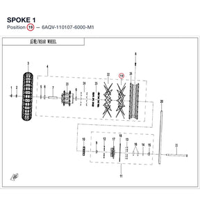 SPOKE 1 product image