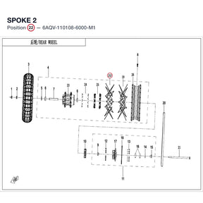 SPOKE 2 product image