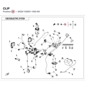 CLIP product image