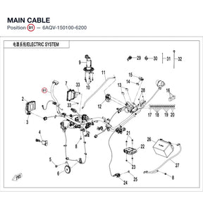MAIN CABLE product image