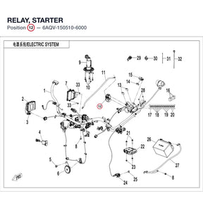 RELAY, STARTER product image
