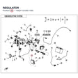 REGULATOR product image