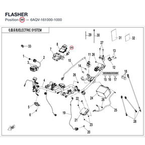 FLASHER product image