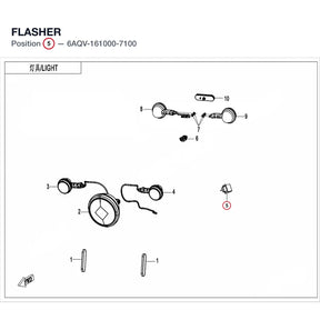 FLASHER product image