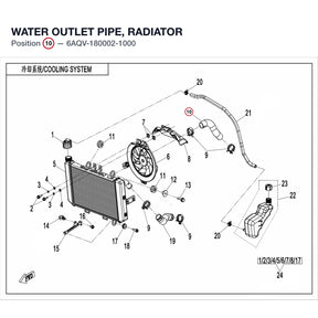 WATER OUTLET PIPE, RADIATOR product image