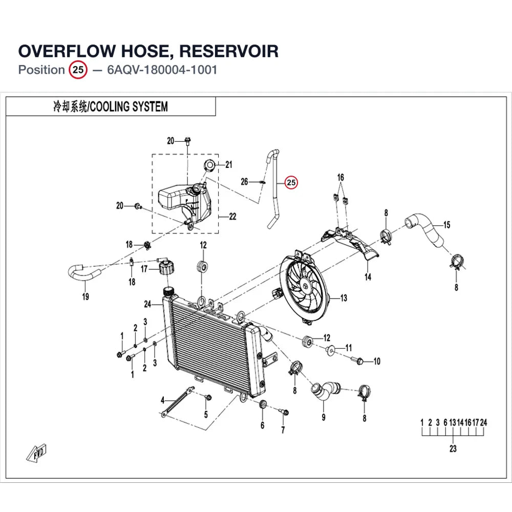 OVERFLOW HOSE, RESERVOIR product image
