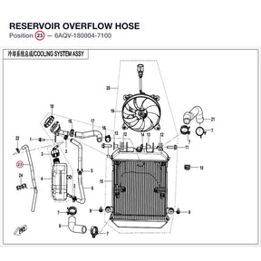 RESERVOIR OVERFLOW HOSE product image
