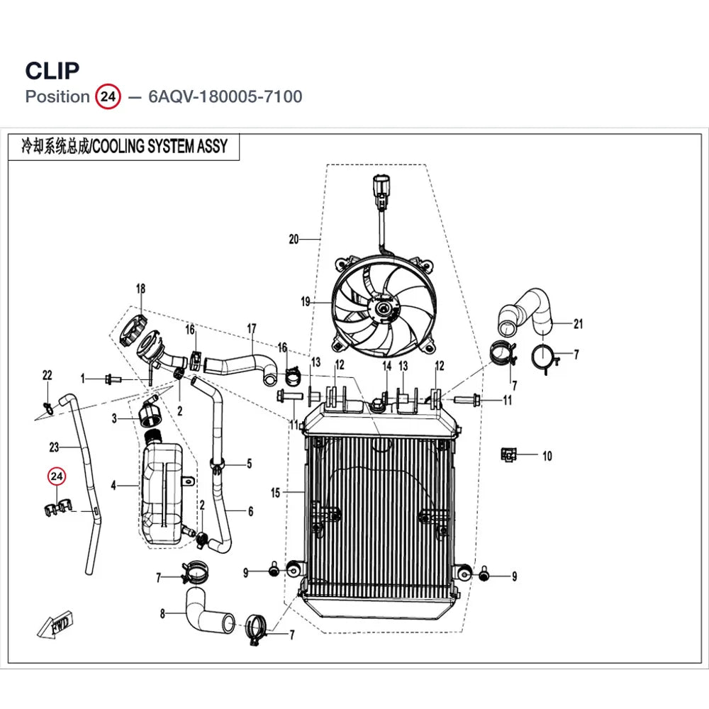 CLIP product image