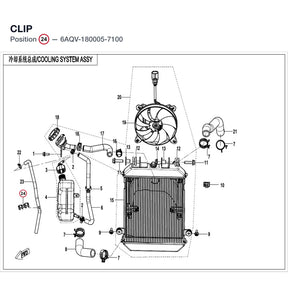 CLIP product image
