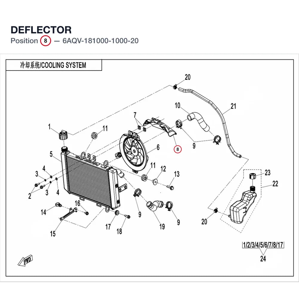 DEFLECTOR product image