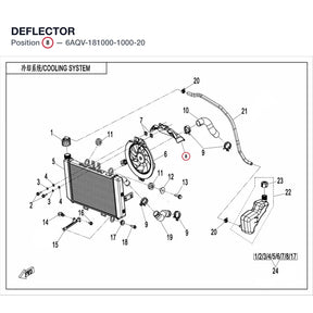 DEFLECTOR product image