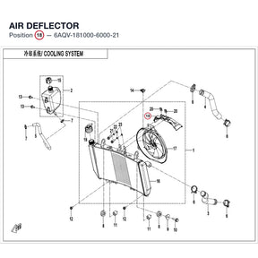 AIR DEFLECTOR product image