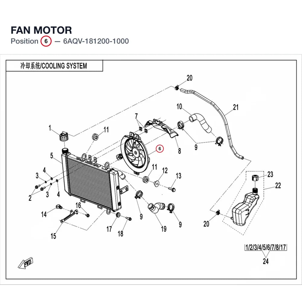FAN MOTOR product image