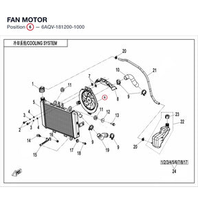 FAN MOTOR product image