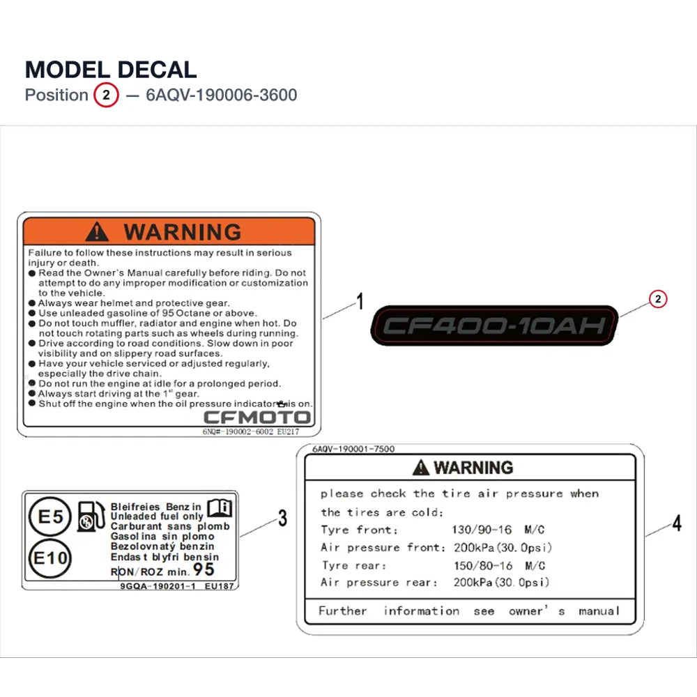 MODEL DECAL product image