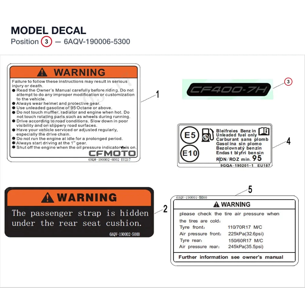 MODEL DECAL product image