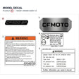 MODEL DECAL product image