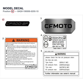 MODEL DECAL product image
