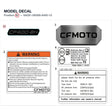 MODEL DECAL product image