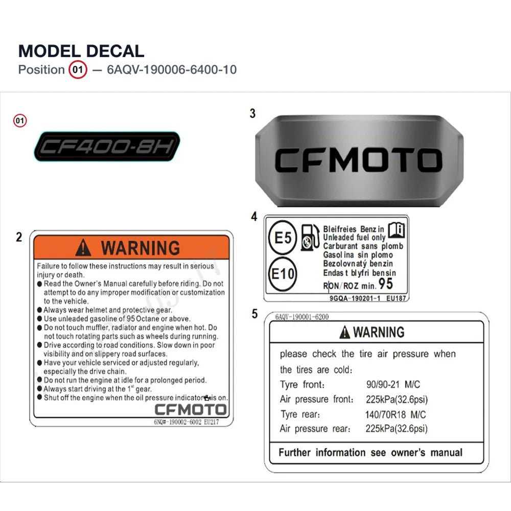 MODEL DECAL product image