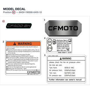 MODEL DECAL product image