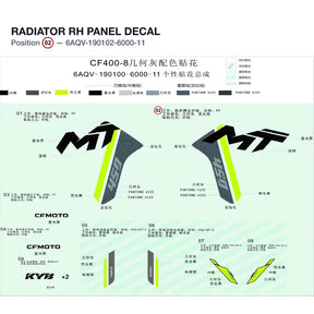 RADIATOR RH PANEL DECAL product image