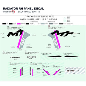 RADIATOR RH PANEL DECAL product image