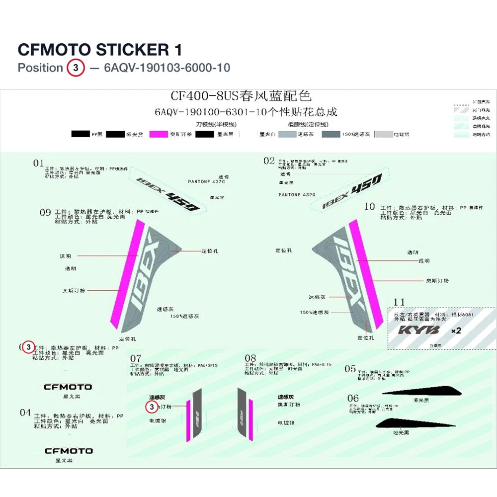 CFMOTO STICKER 1 product image