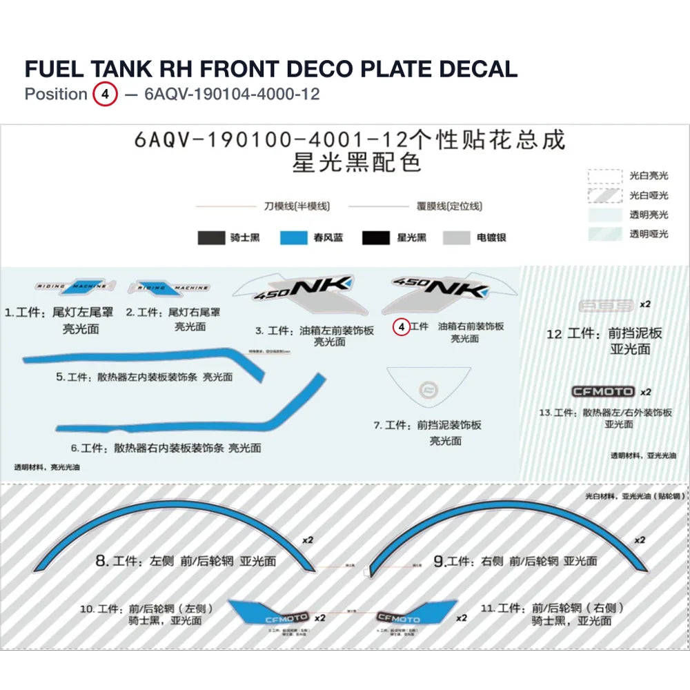 FUEL TANK RH FRONT DECO PLATE DECAL product image