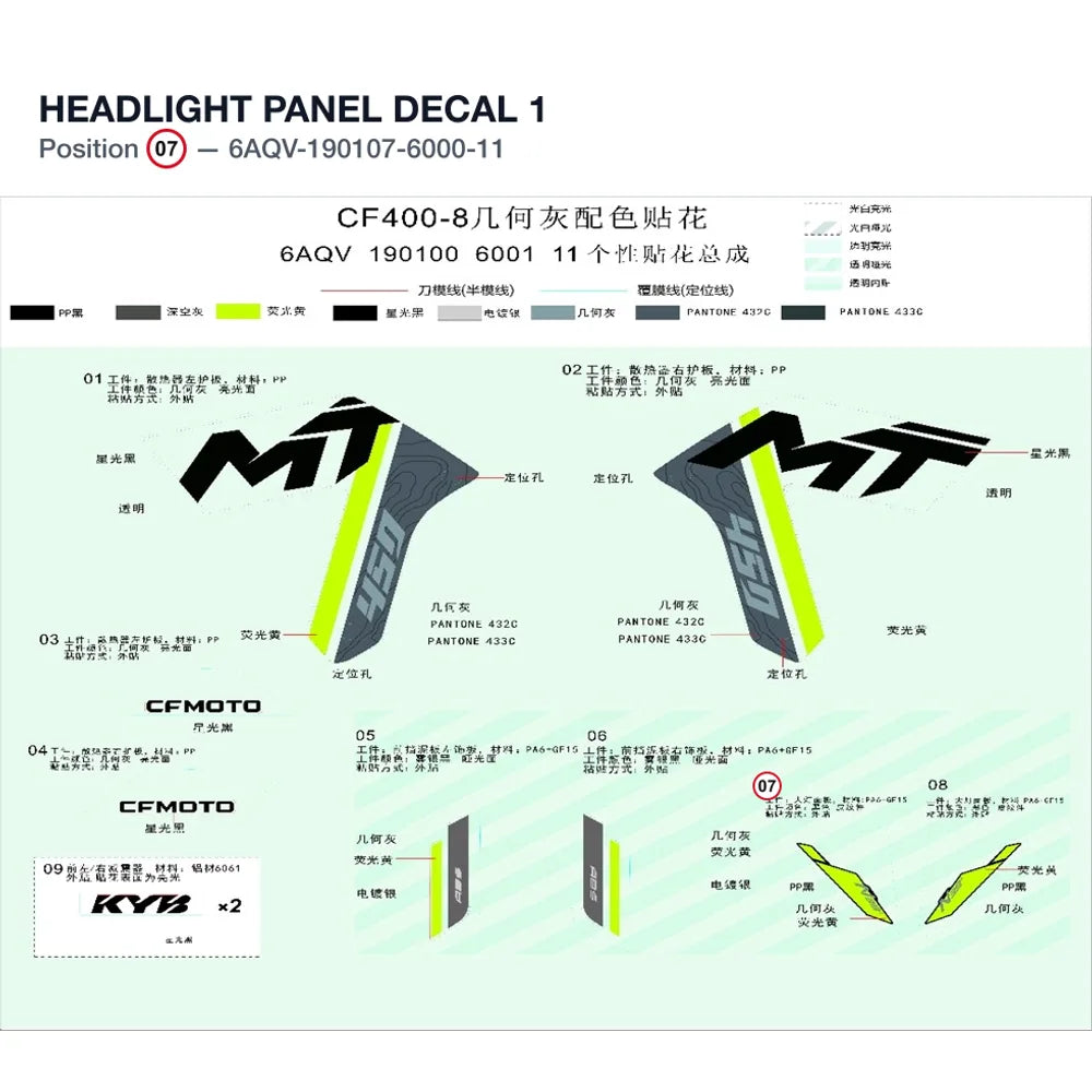 HEADLIGHT PANEL DECAL 1 product image