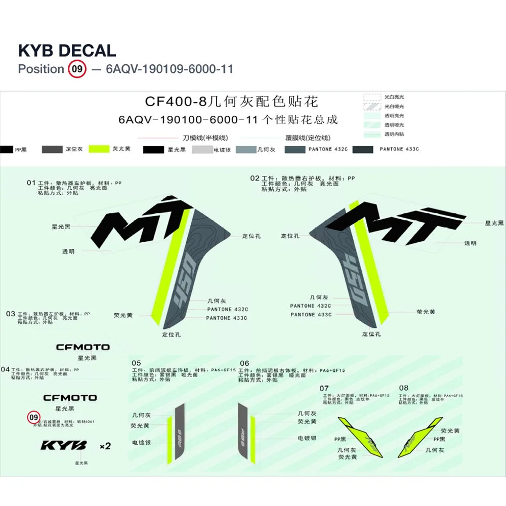 KYB DECAL product image