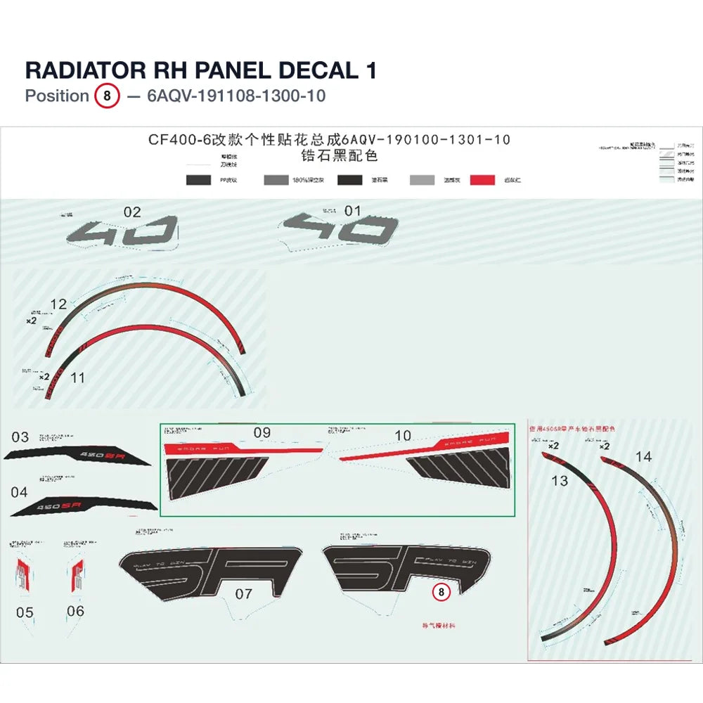 RADIATOR RH PANEL DECAL 1 product image
