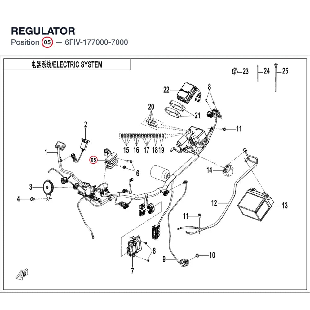 REGULATOR product image