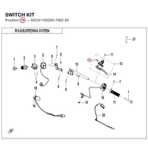 SWITCH KIT product image