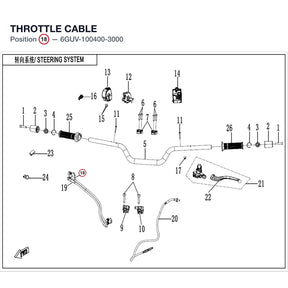 THROTTLE CABLE product image
