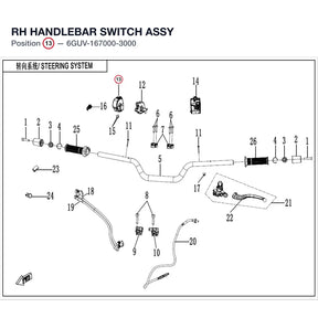 RH HANDLEBAR SWITCH ASSY product image