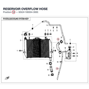 RESERVOIR OVERFLOW HOSE product image