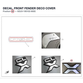 DECAL, FRONT FENDER DECO COVER product image