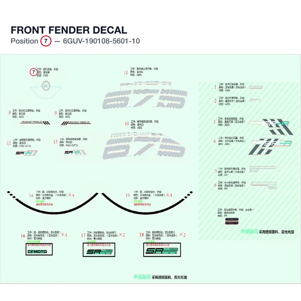 FRONT FENDER DECAL product image