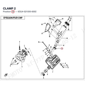 CLAMP 2 product image