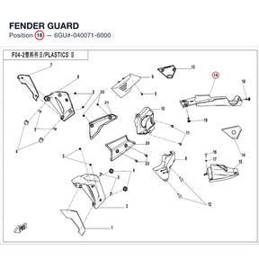 FENDER GUARD product image