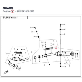 GUARD product image