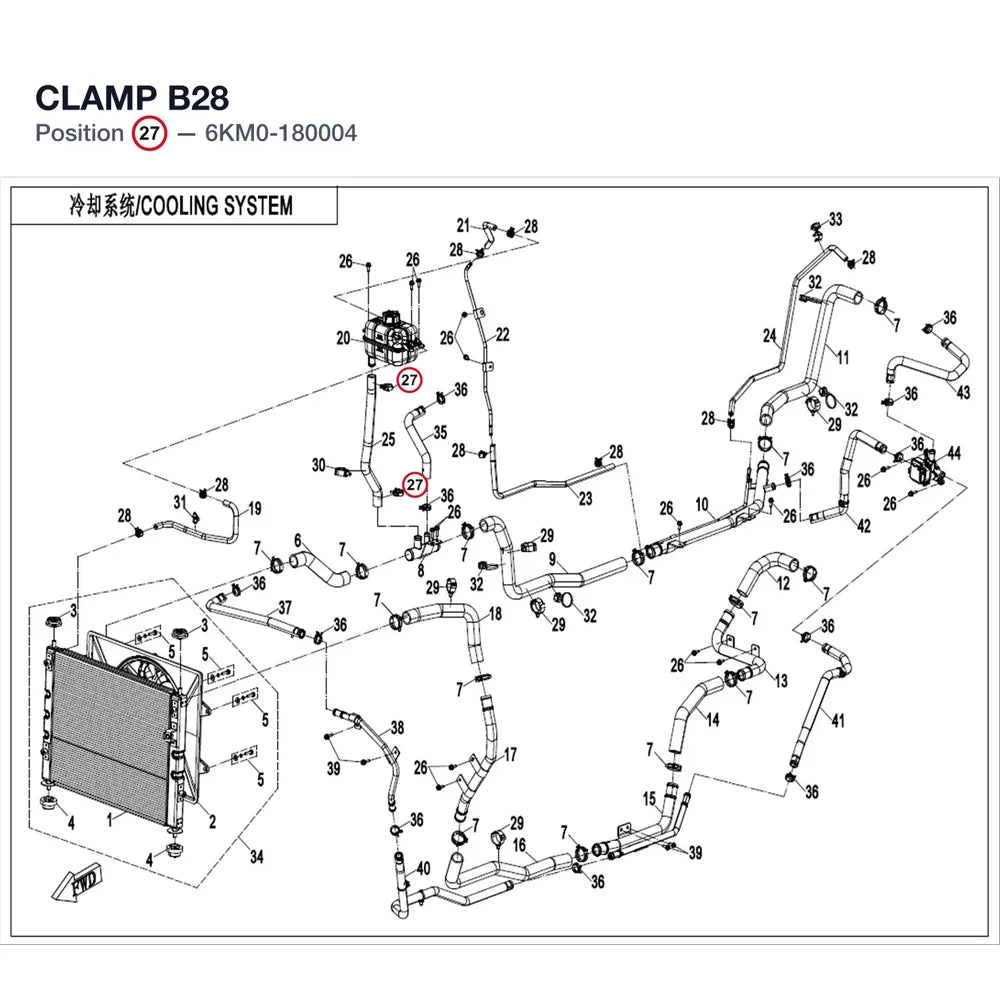 CLAMP B28 product image