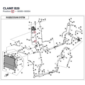 CLAMP B28 product image