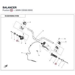 BALANCER product image