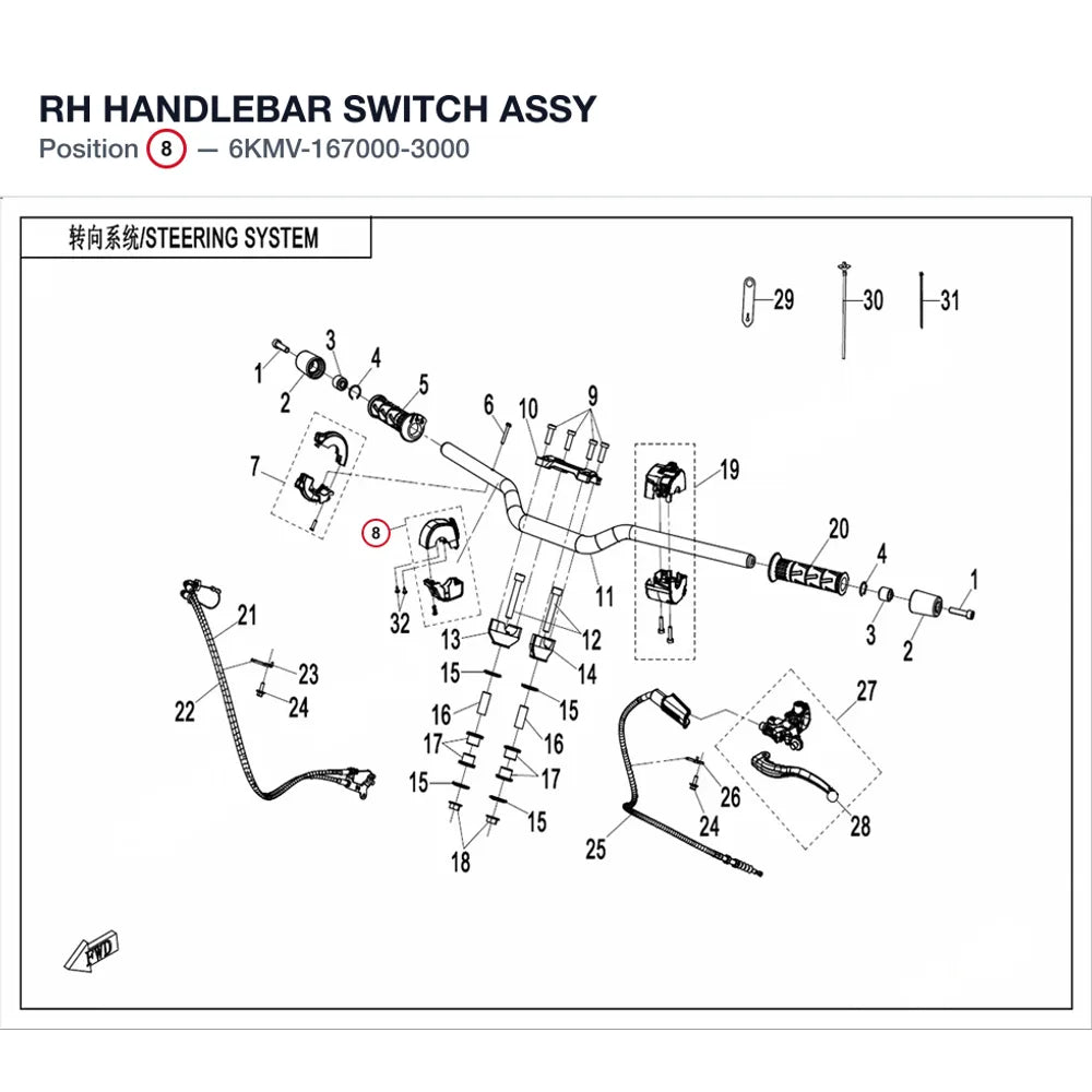 RH HANDLEBAR SWITCH ASSY product image