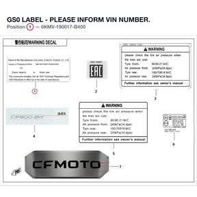GS0 LABEL product image