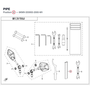 PIPE product image