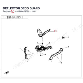 DEFLECTOR DECO GUARD product image