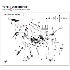TYPE-C USB SOCKET product image
